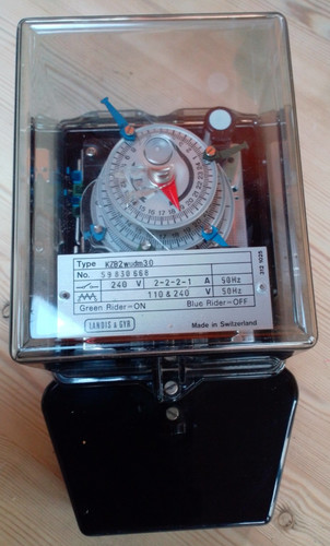 Vintage gang mechanical - 4,