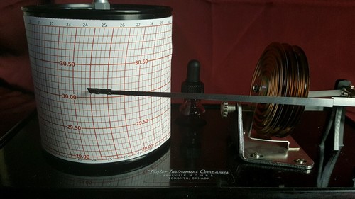 Bas06 taylor monthly barometer - taylor,