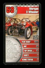 1 x Haynes Motor Museum info