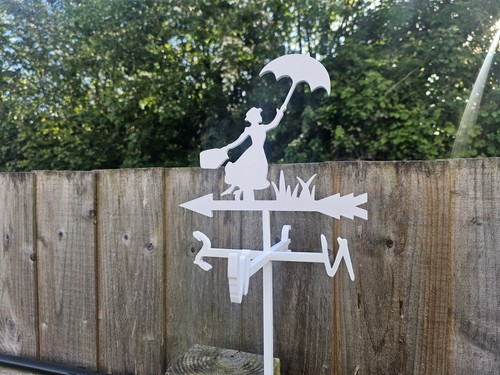 Weather wind vane - weather/wind,