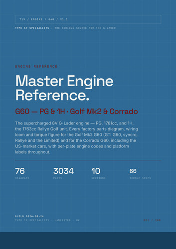 G60 master engine reference - vw,
