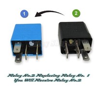 Renault (01-14) Multi-Use