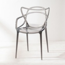 4X Modern Style Polycarbonate