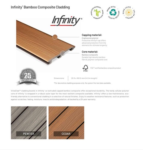 Premium exterior composite - premium,