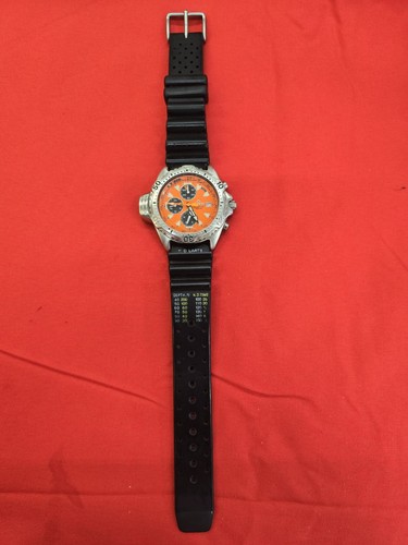 Rare citizen aqualand - rare,