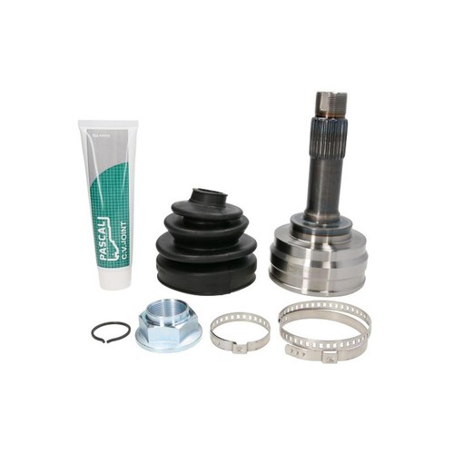 Joint external r fits - external,