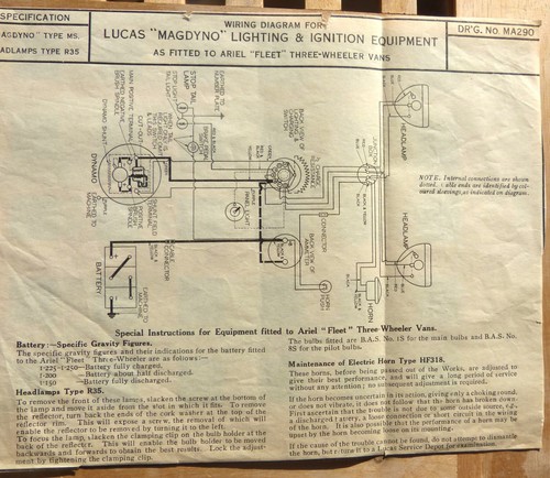 Original lucas ariel fleet - ariel, 3