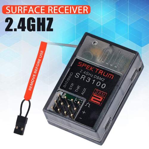 Channel spektrum surface - channel,