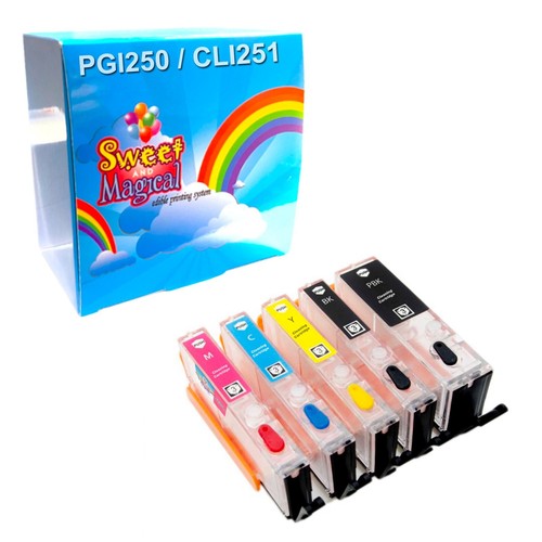 Edible cleaning cartridges for - edible,