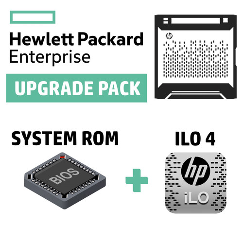 Hpe proliant microserver - hpe,
