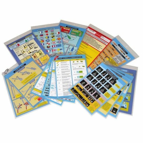 Anchorlight cockpit card - anchorlight,