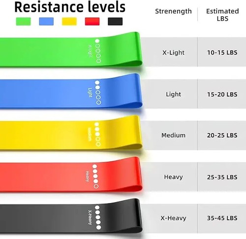 Resistance bands exercise - resistance,