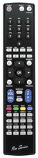 SILVERCREST Replacement Remote