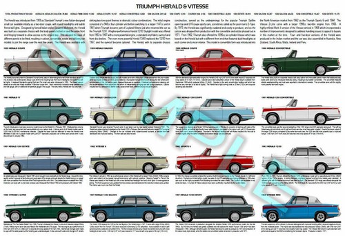 Triumph herald vitesse - triumph,