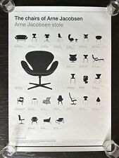 The Chairs of Arne Jacobsen