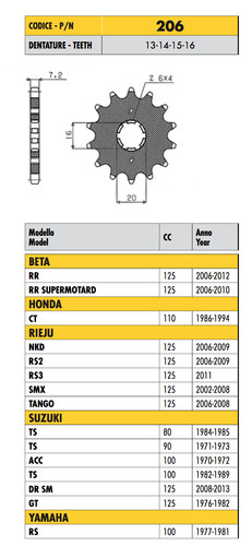 206 sunstar sprocket step - 206,