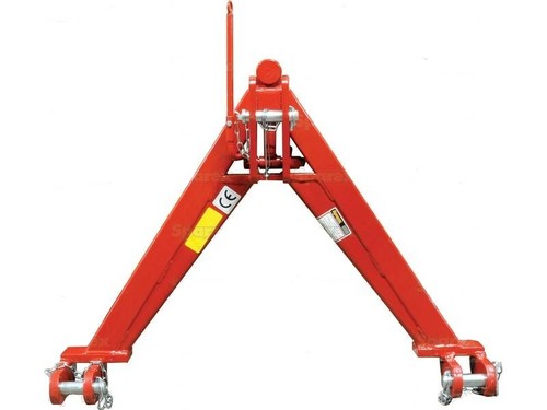 Frame quick hitch system - a,