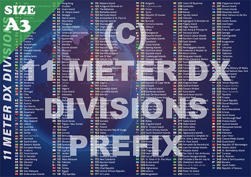 Meter divisions chart - 11,
