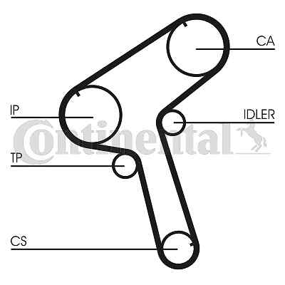 New timing belt for - belt, nissan