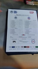 Wigan Athletic V Bolton Wanderers 2024-2025 Apr. 1st League 1 Off. Teamsheet