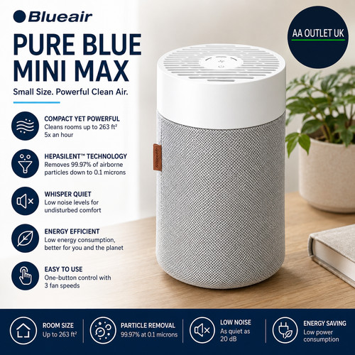 Blueair pure blue mini max - blue,