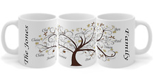 Personalised Family Tree Mug