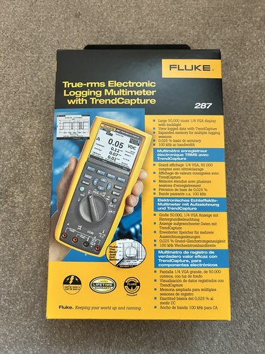 Fluke 287 true rms data - true,