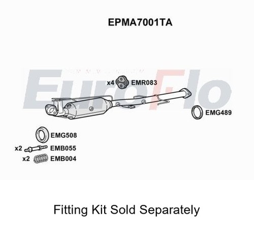 Soot particulate filter - soot/particulate,