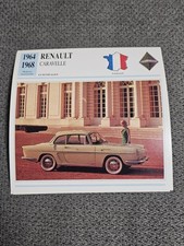Renault Caravelle - History &