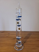 Vinfage Large Blue Glass