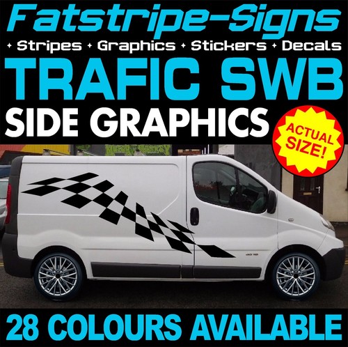 Fit renault trafic swb - to,