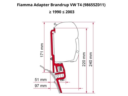 Awning bracket set for fiamma - awning,