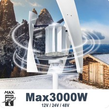 Vertical Axis Wind Turbine