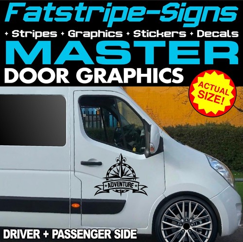 Fit renault master - fit,