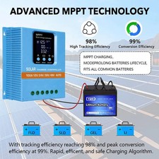 Upgraded 100A MPPT Solar