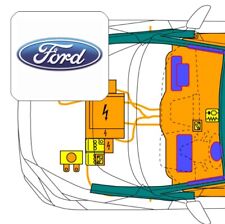 Rescue card by QR code, for Ford C-MAX Grand MAV 5+2 seater (from 03/2015)