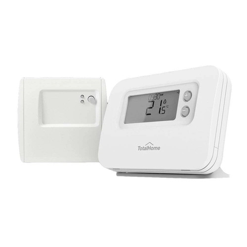 Resideo totalhome wireless - resideo,
