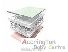 FULLY SPRUNG COTS MATTRESS FOR