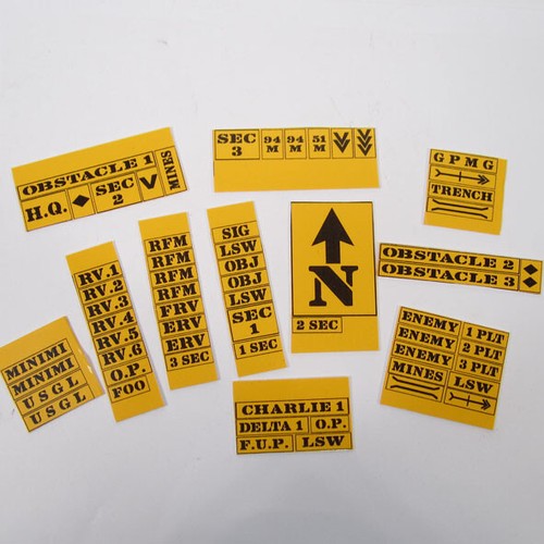 Nco army model kit - model, map