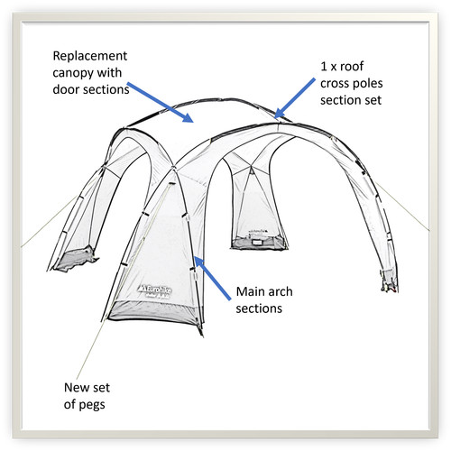 Eurohike dome event - eurohike,