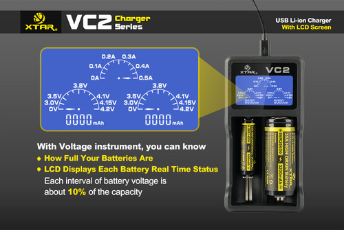 Xtar vc2 usb - usb, processor
