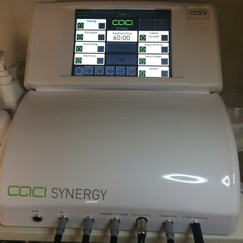 Caci synergy non - synergy,