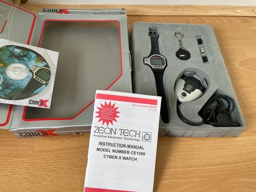 Zeon tech cyber data watch - cyber,