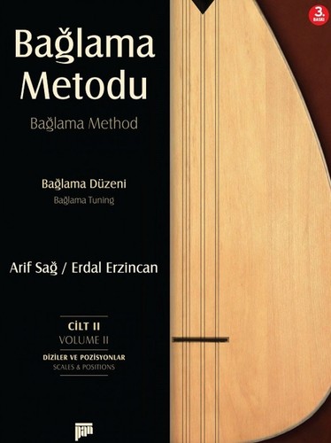 Baglama metodu - metodu, /