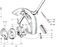 Threaded Ring speedometer