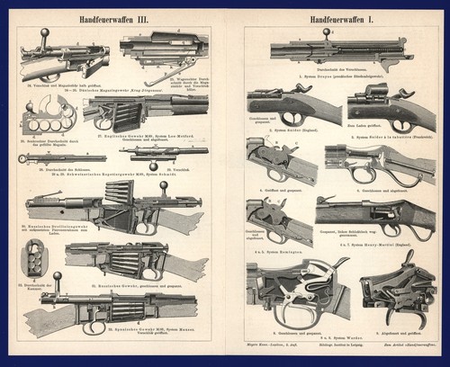 Handguns print anno 1895 - anno,