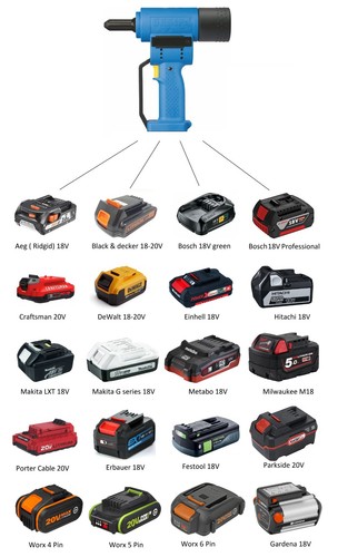 Adapters for gesipa tools - adapters,
