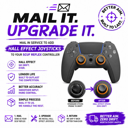 Ps5 scuff controller - ps5,
