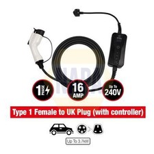 Napa Electric Vehicle Charging