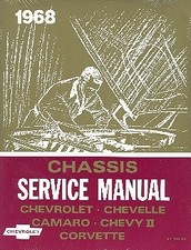 1968  68   NOVA/SS  SHOP